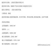 <b>成交适用豪礼：前50名签约客</b>