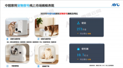 的开票日期需要正在间